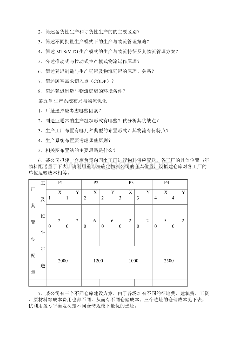 生产物流管理作业题版教学总结Word格式文档下载.docx_第2页