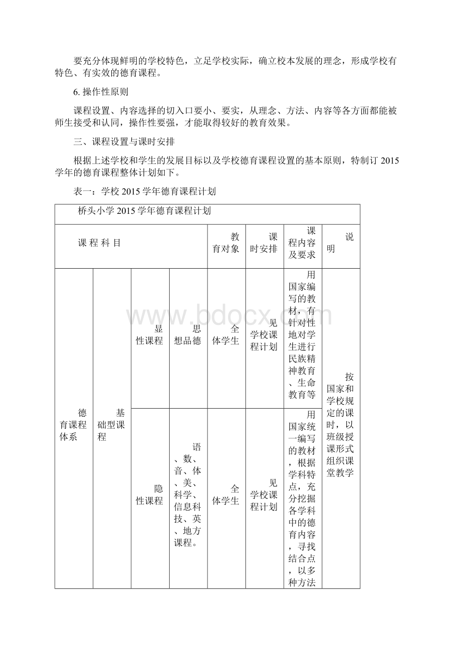 新桥头小学校德育课程实施计划.docx_第2页