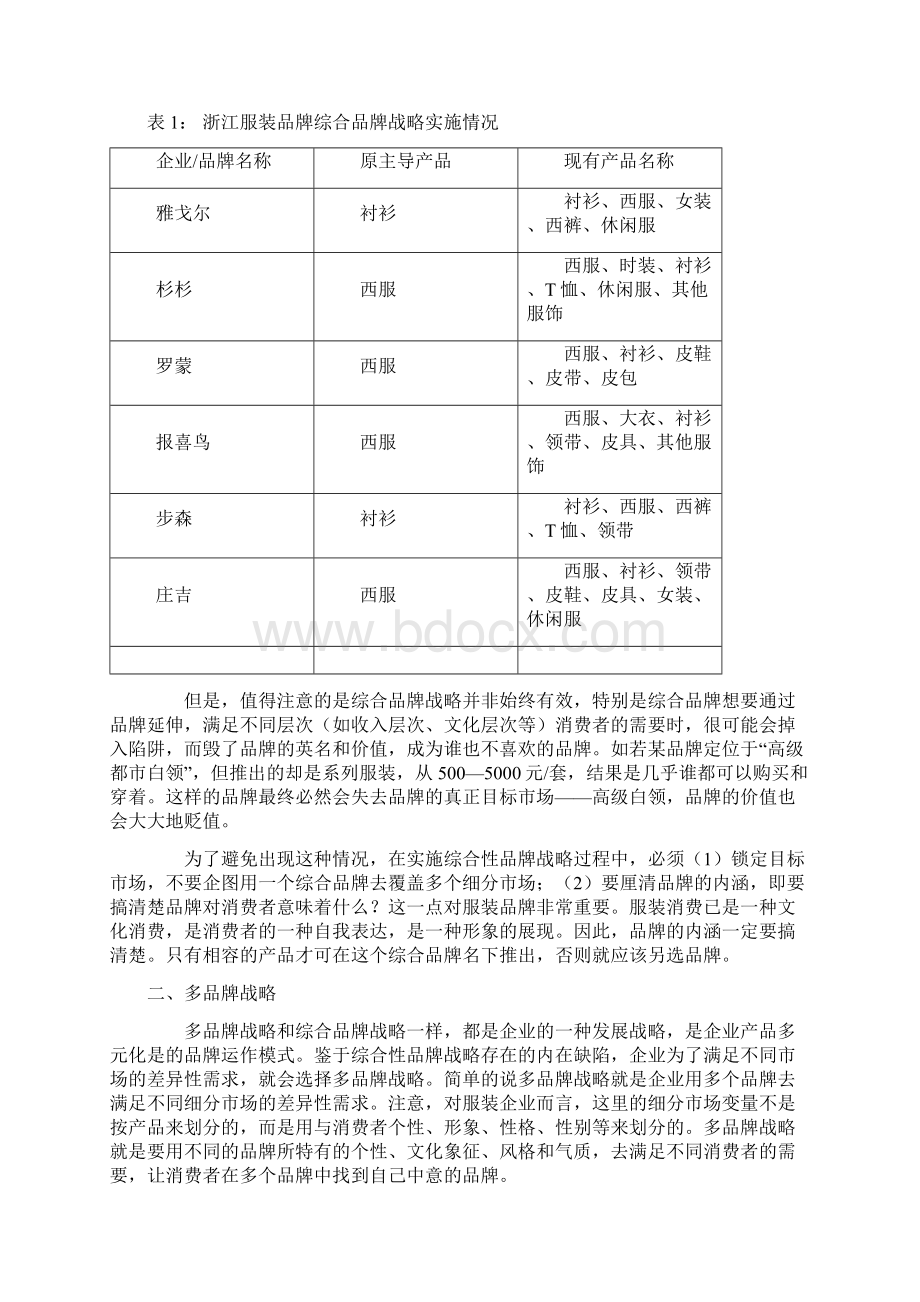 浙江服装企业的品牌战略修订版.docx_第2页