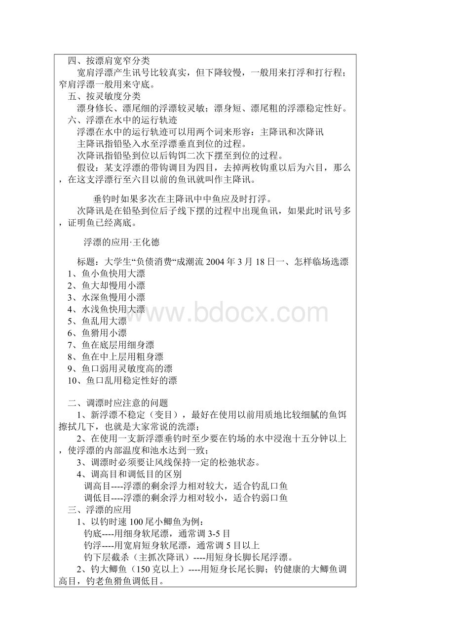 化绍新钓鱼学校第六期培训班教学提纲.docx_第2页