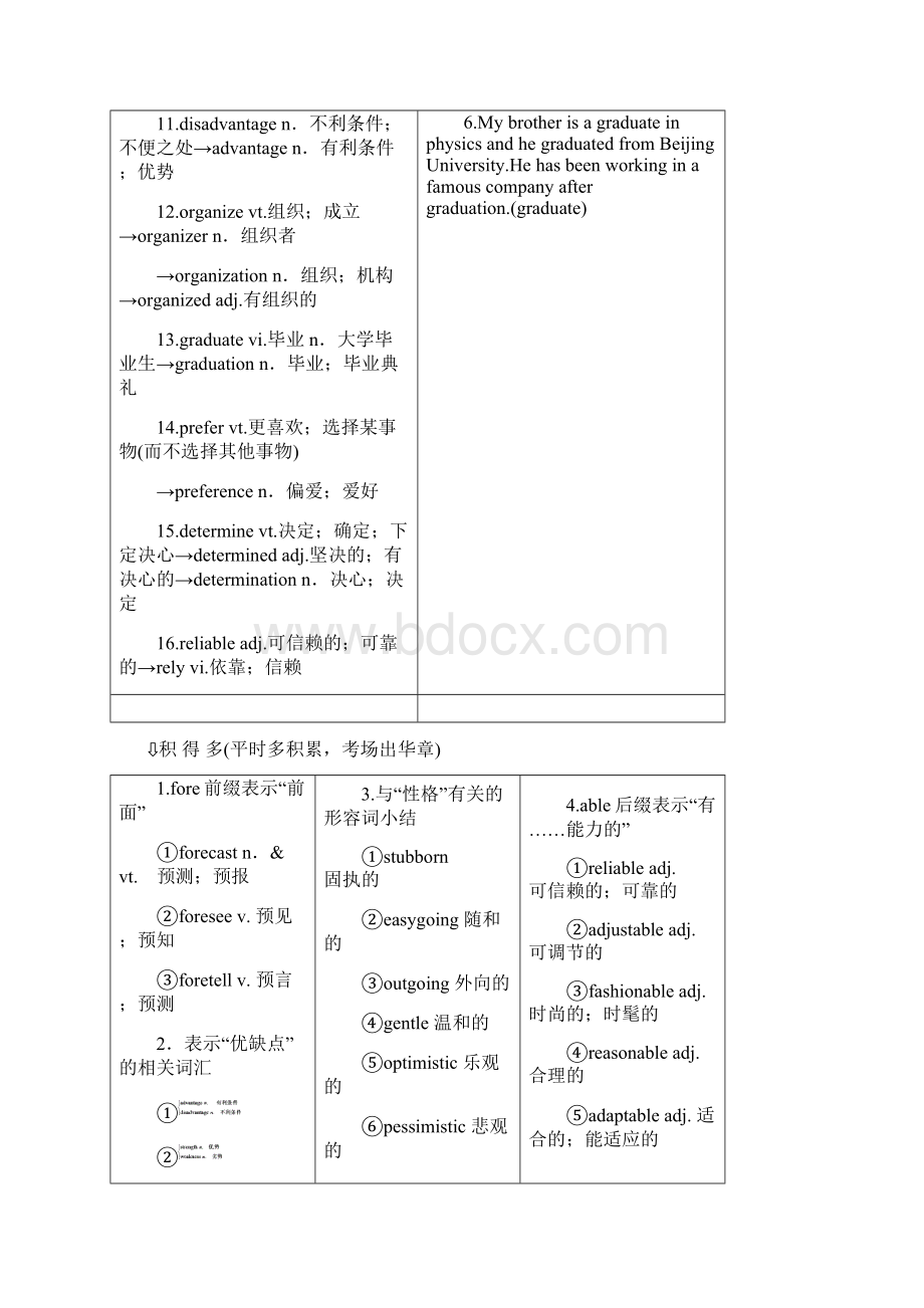 高三英语一轮复习 Unit 3 Travel journal教师用书 新人教版必修.docx_第2页