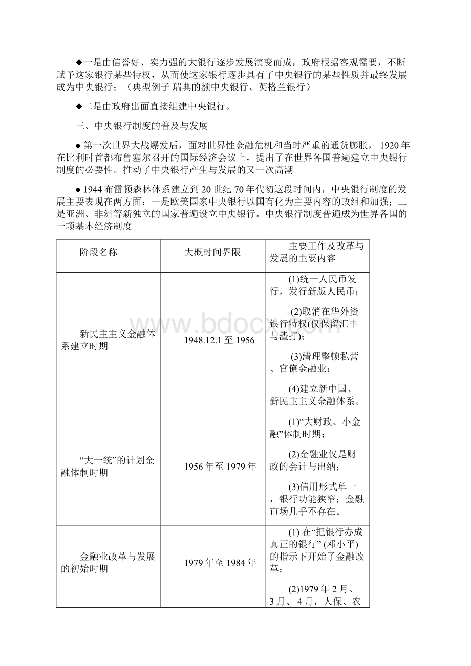 中央银行学 复习要点总结.docx_第2页