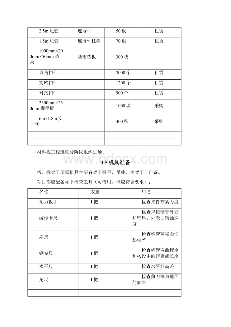 钢管脚手架施工方案.docx_第3页