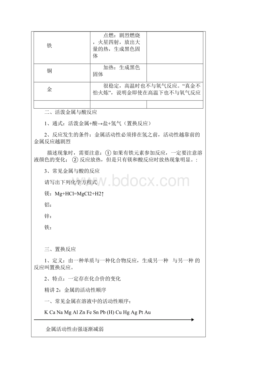 初中化学第八单元课题2金属的化学性质.docx_第3页