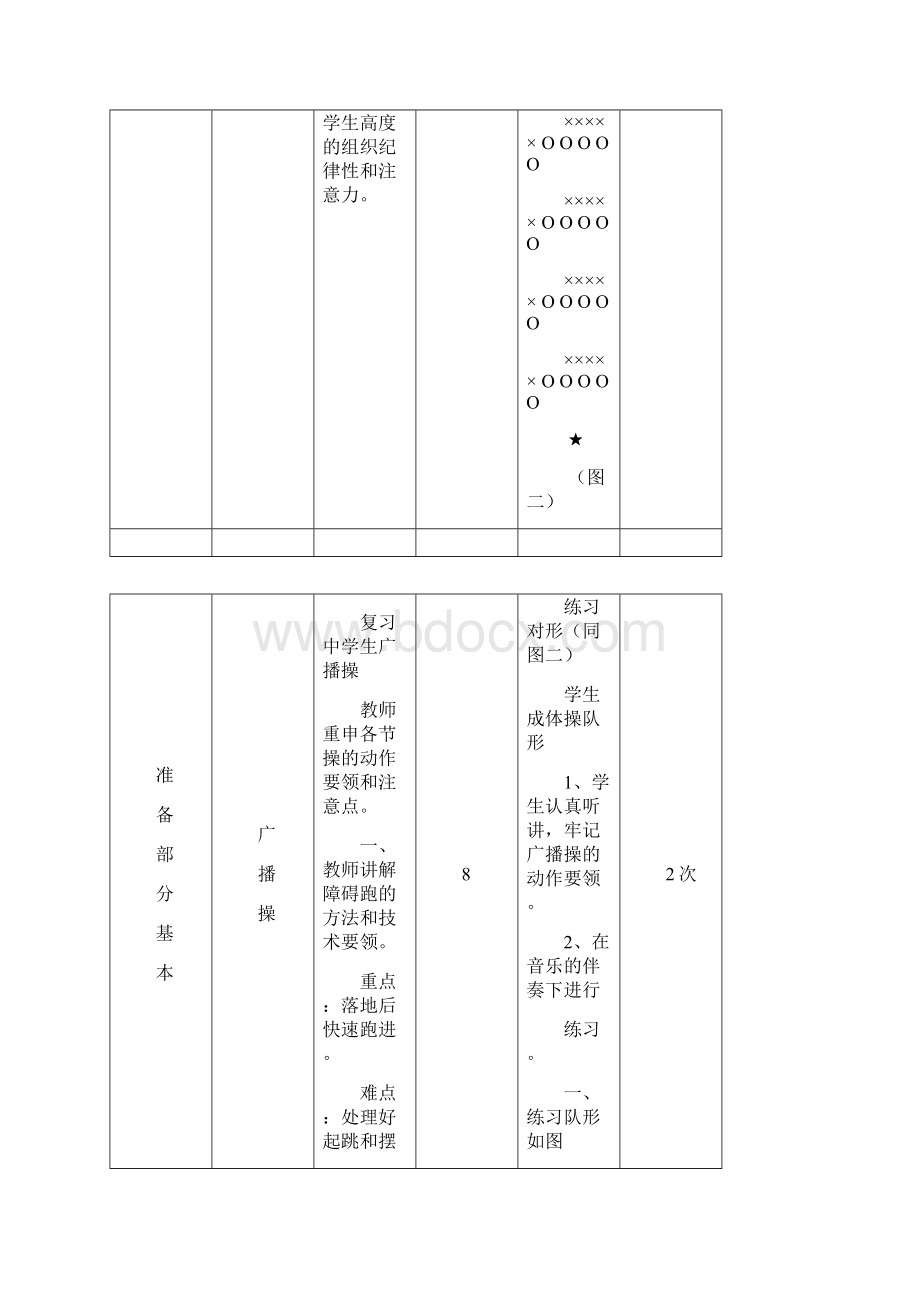 初三体育全册教案.docx_第3页