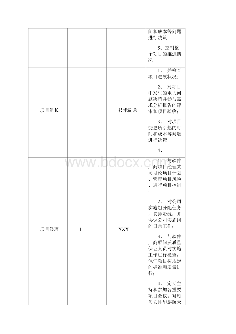 信息化项目PLM项目实施规划.docx_第3页