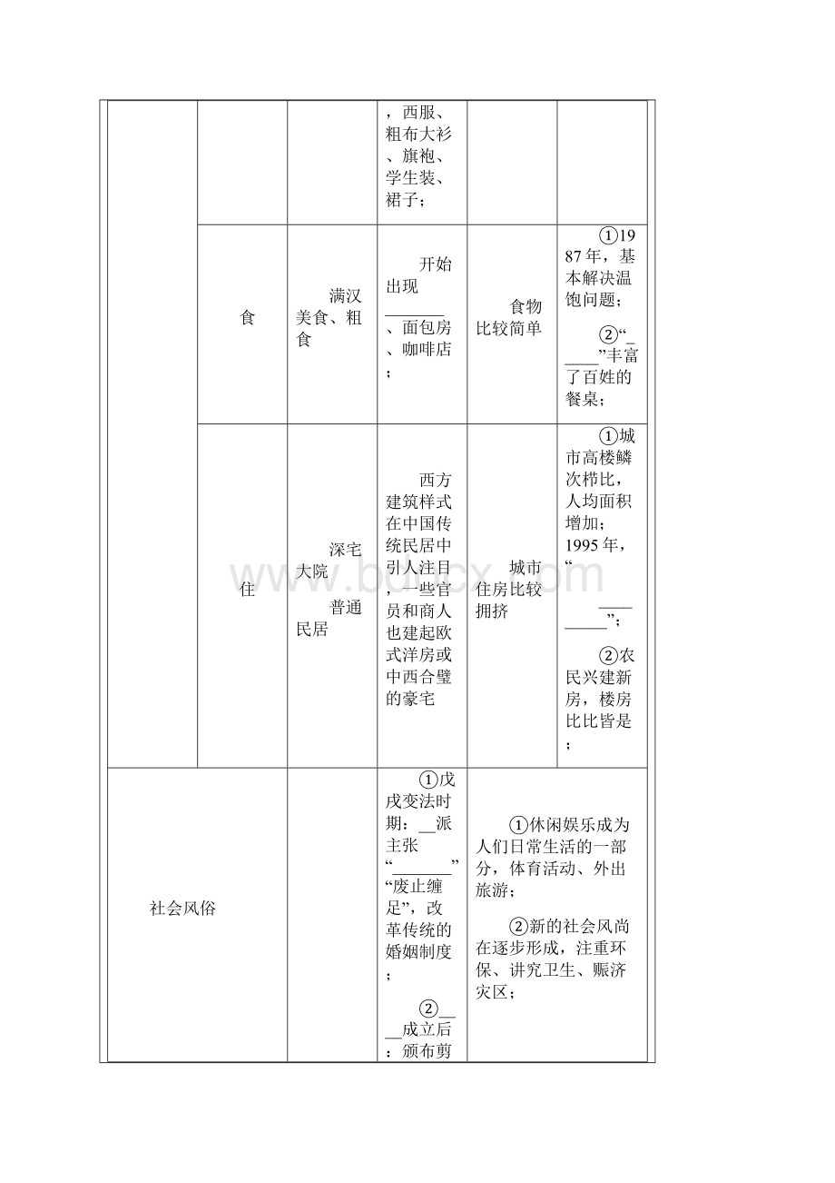 李颖第五单元学案必修二.docx_第2页