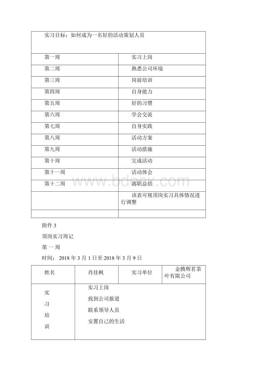 顶岗学生顶岗实习手册汇编.docx_第2页