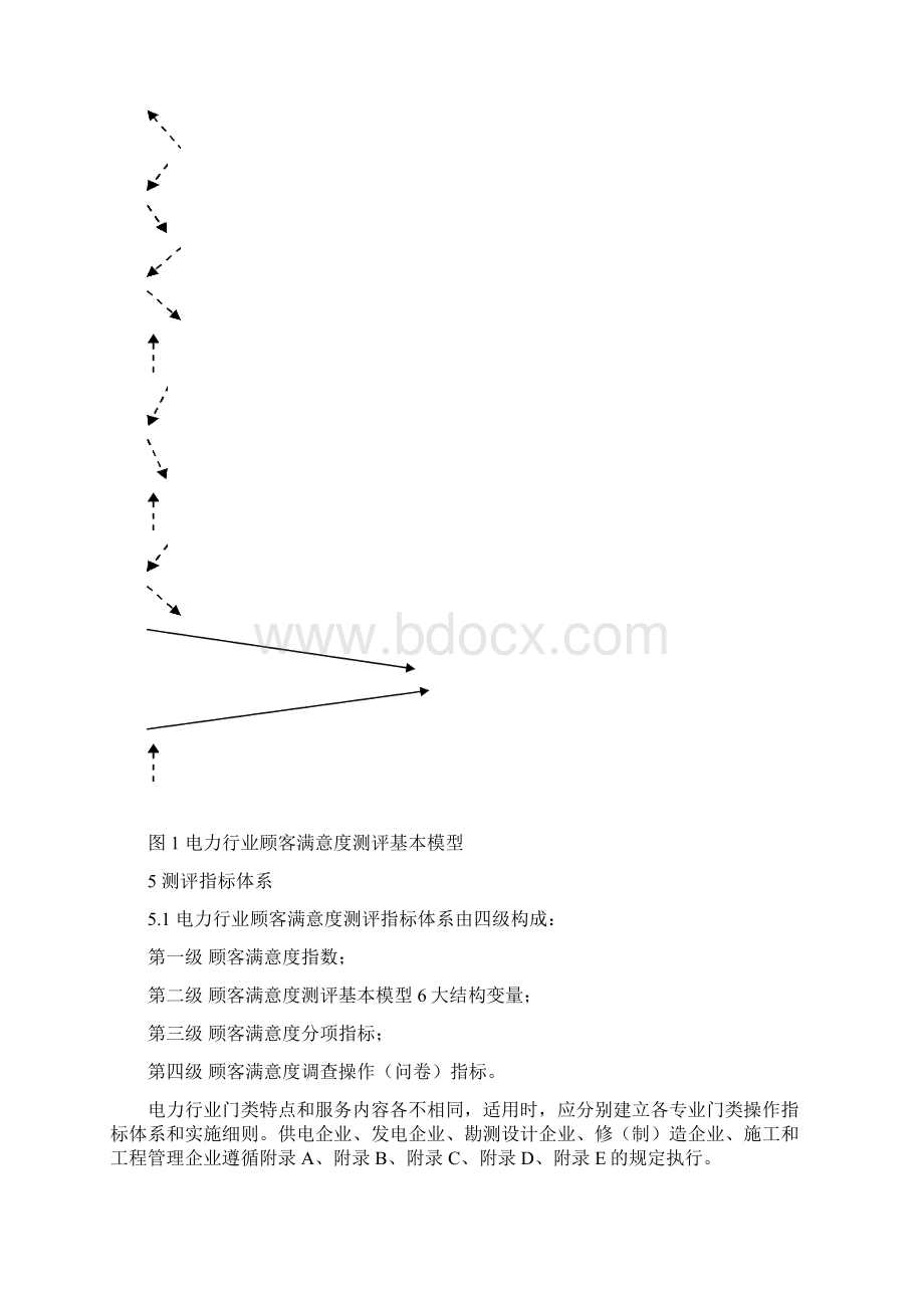 电力行业顾客满意度测评办法制度范本doc格式.docx_第3页