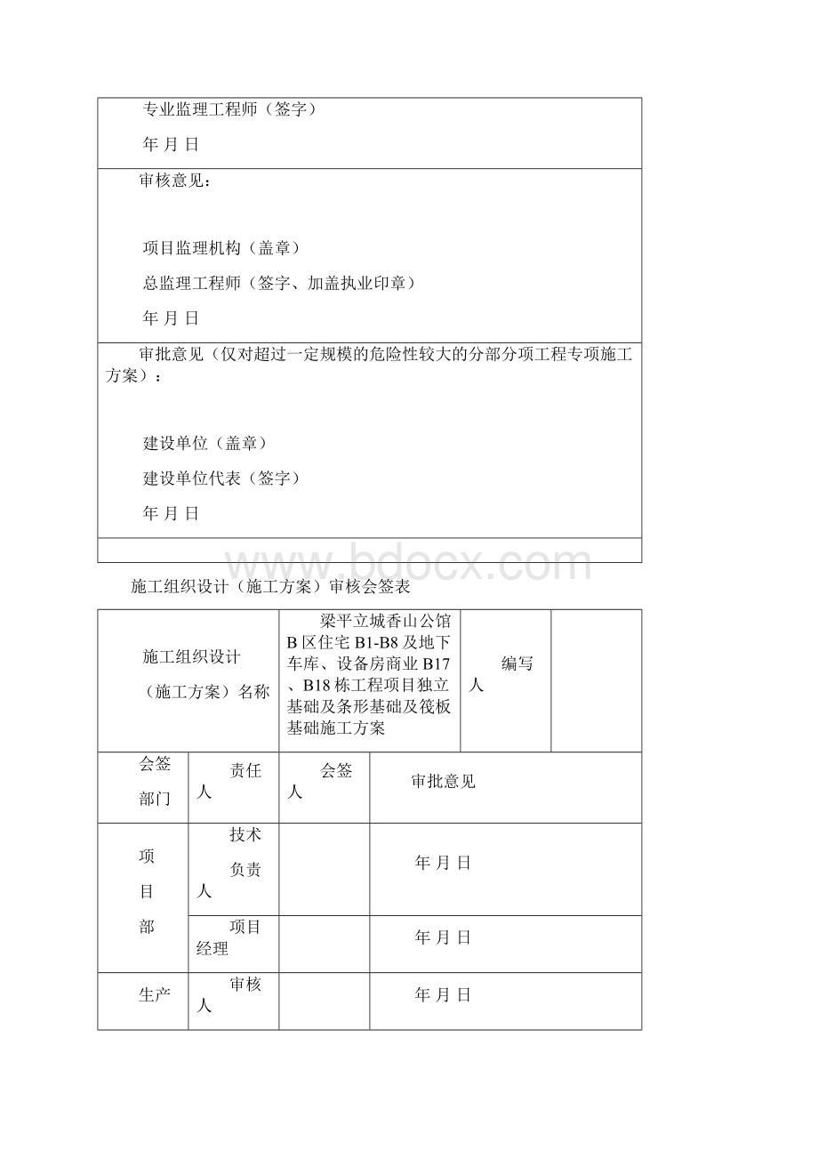 嵌岩条基和独立基础及筏板基础施工方案Word格式文档下载.docx_第2页