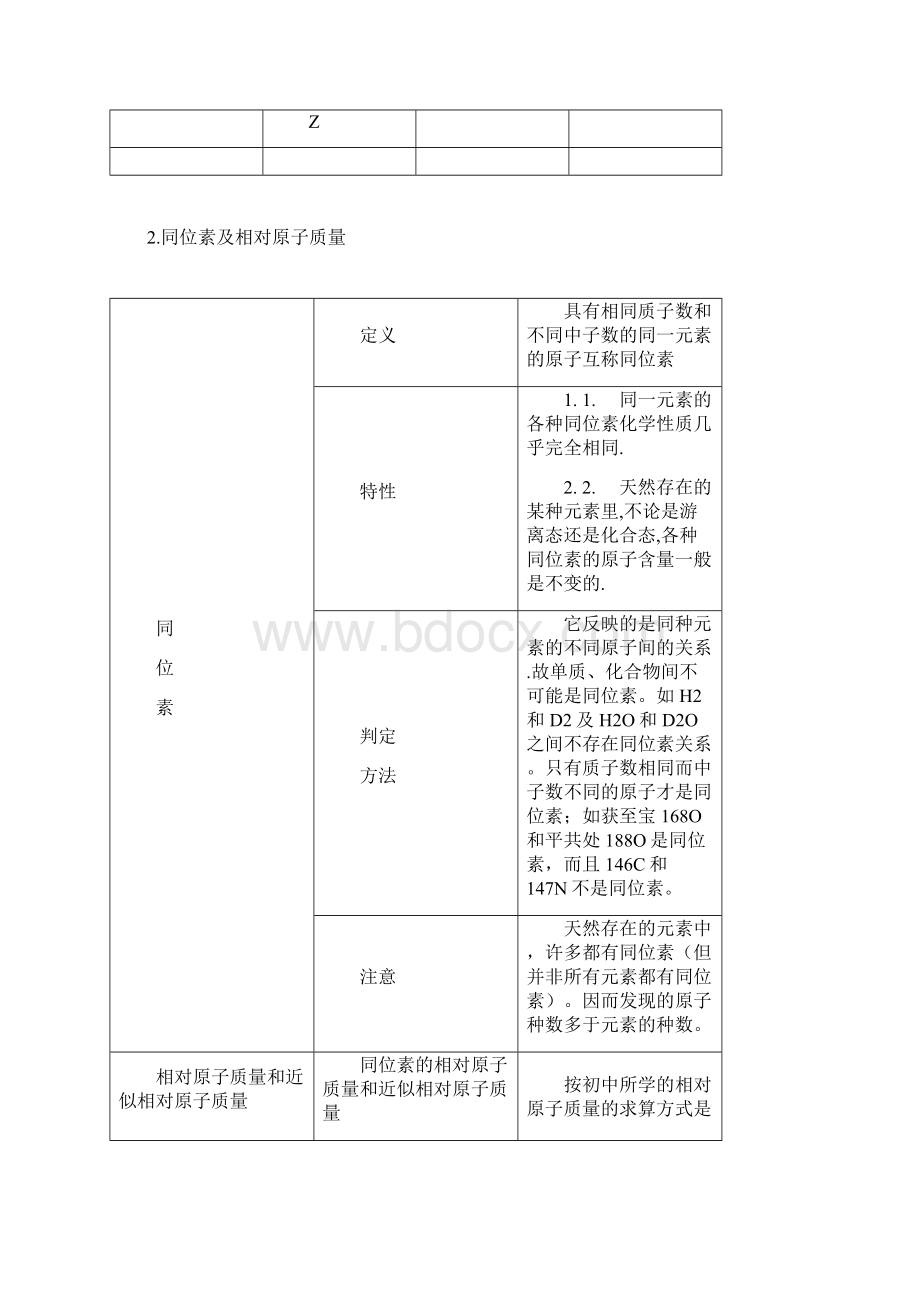 届高三化学复习全套教案5物质结构元素周期律1.docx_第2页