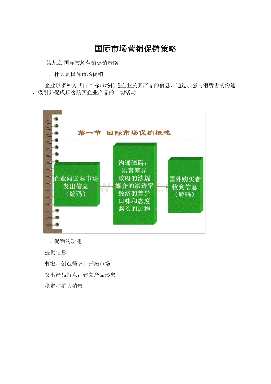 国际市场营销促销策略.docx_第1页