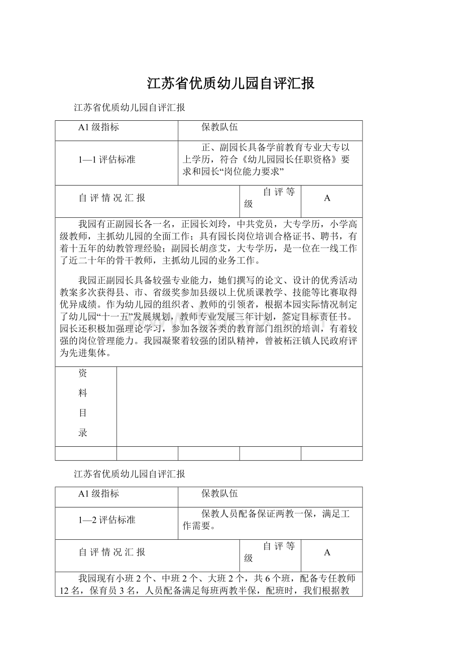 江苏省优质幼儿园自评汇报.docx_第1页