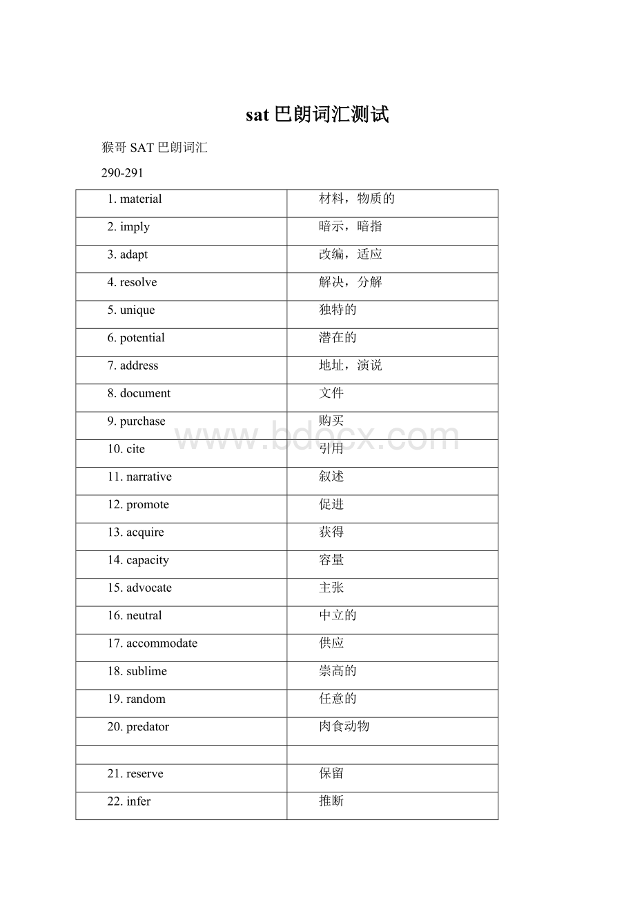 sat巴朗词汇测试.docx_第1页