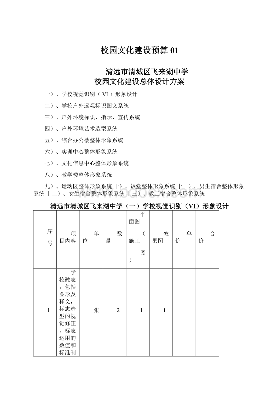 校园文化建设预算01.docx