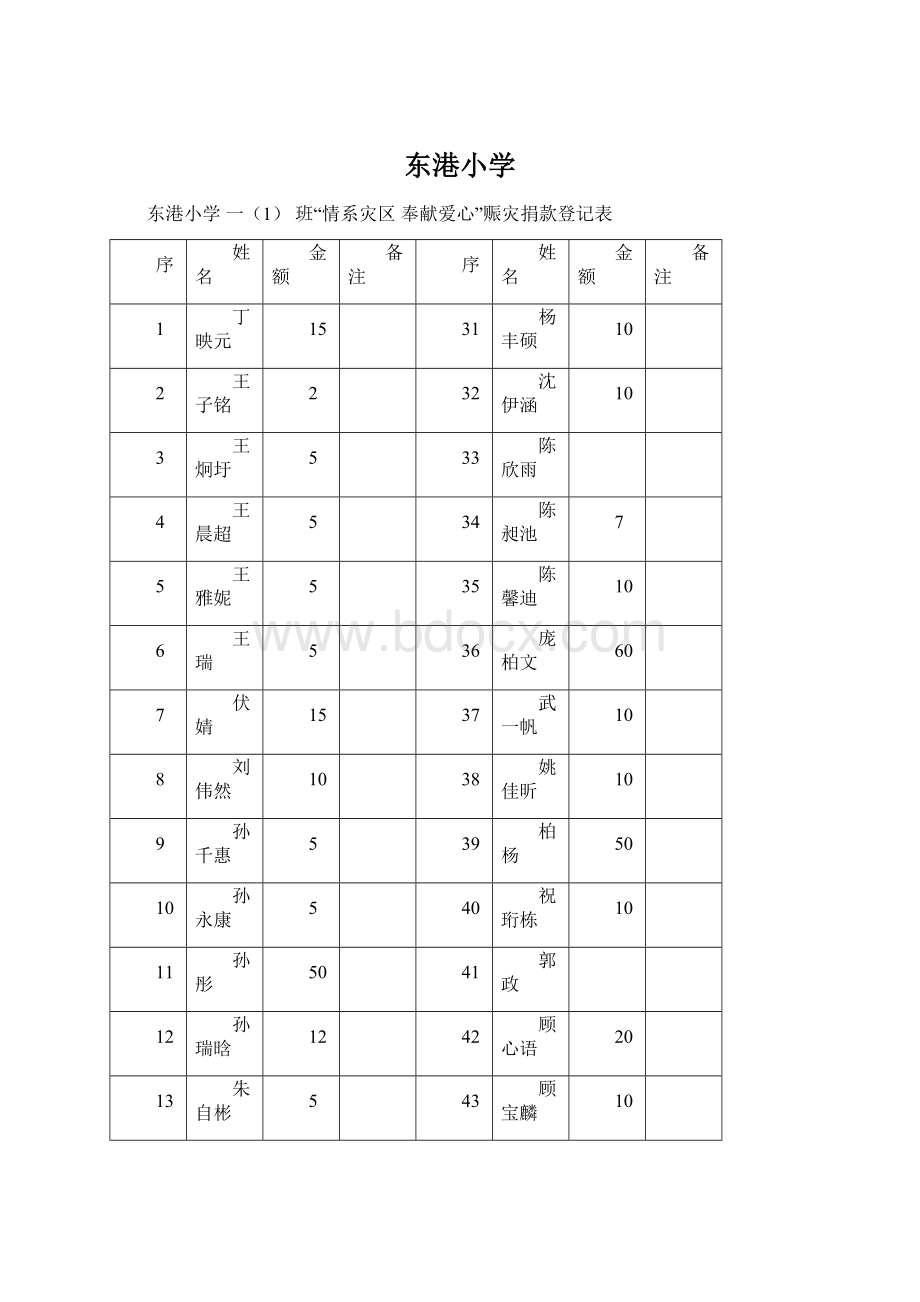 东港小学.docx_第1页