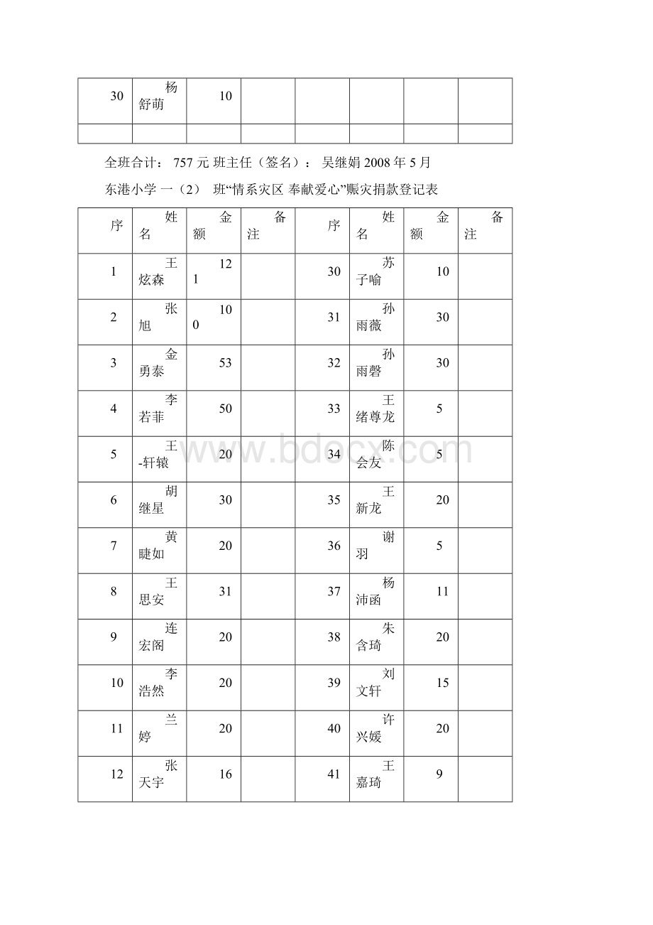 东港小学.docx_第3页