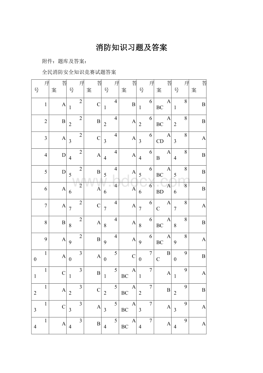 消防知识习题及答案Word格式文档下载.docx