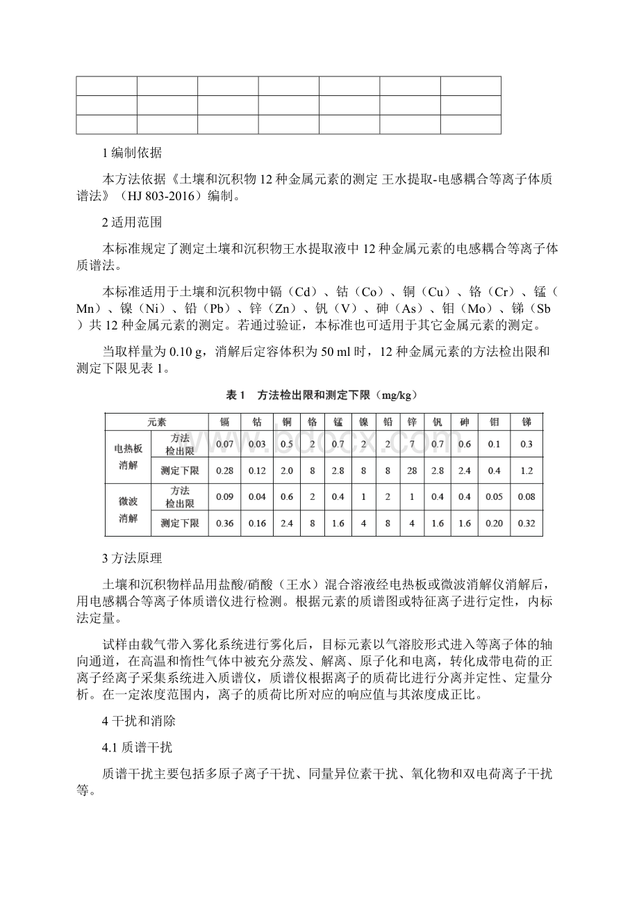 008 土壤和沉积物 12种金属元素的测定电感耦合等离子体质谱法作业指导书.docx_第2页