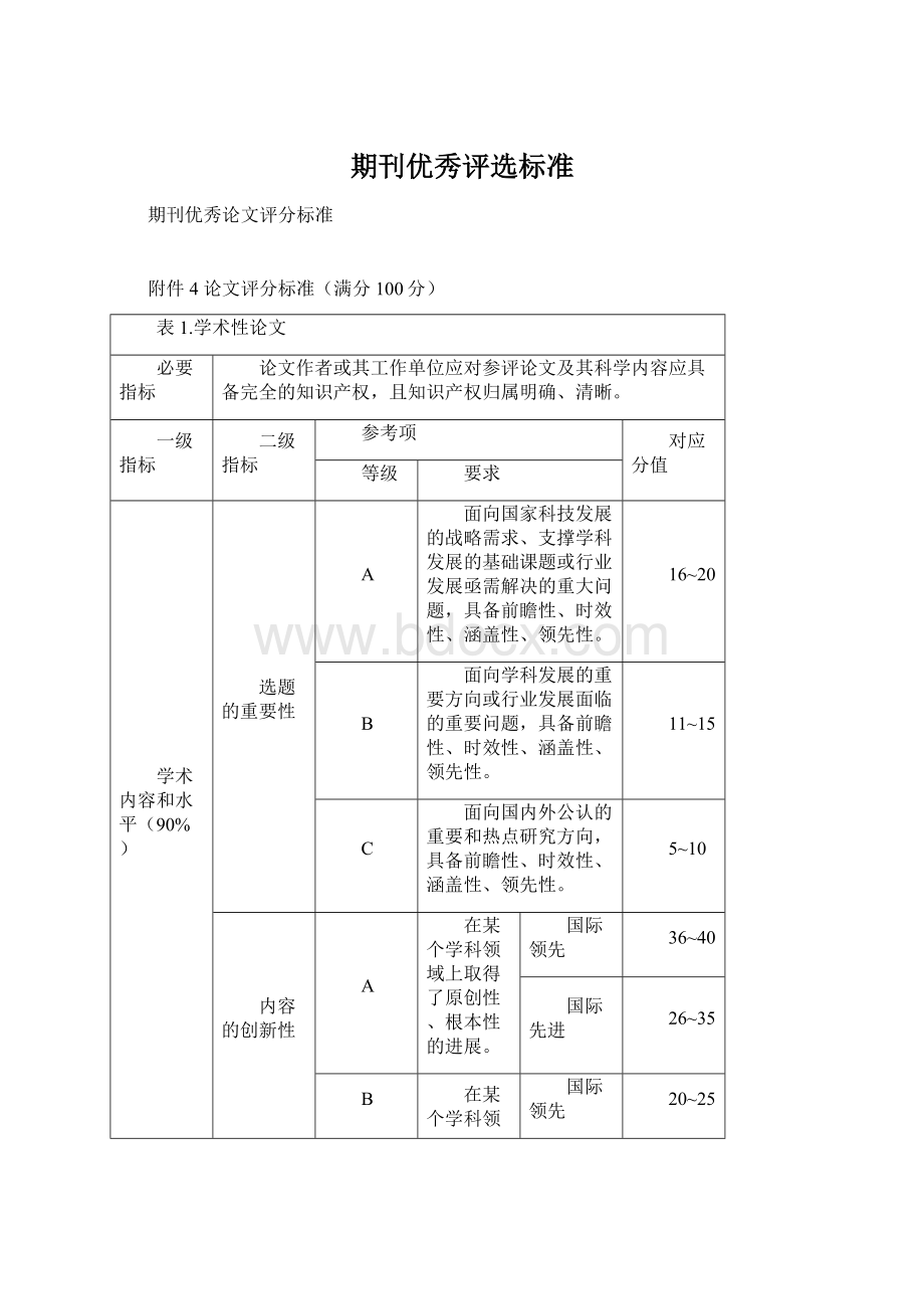 期刊优秀评选标准.docx_第1页