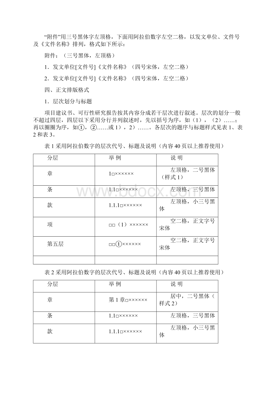 可行性研究报告编制排版格式规范.docx_第2页