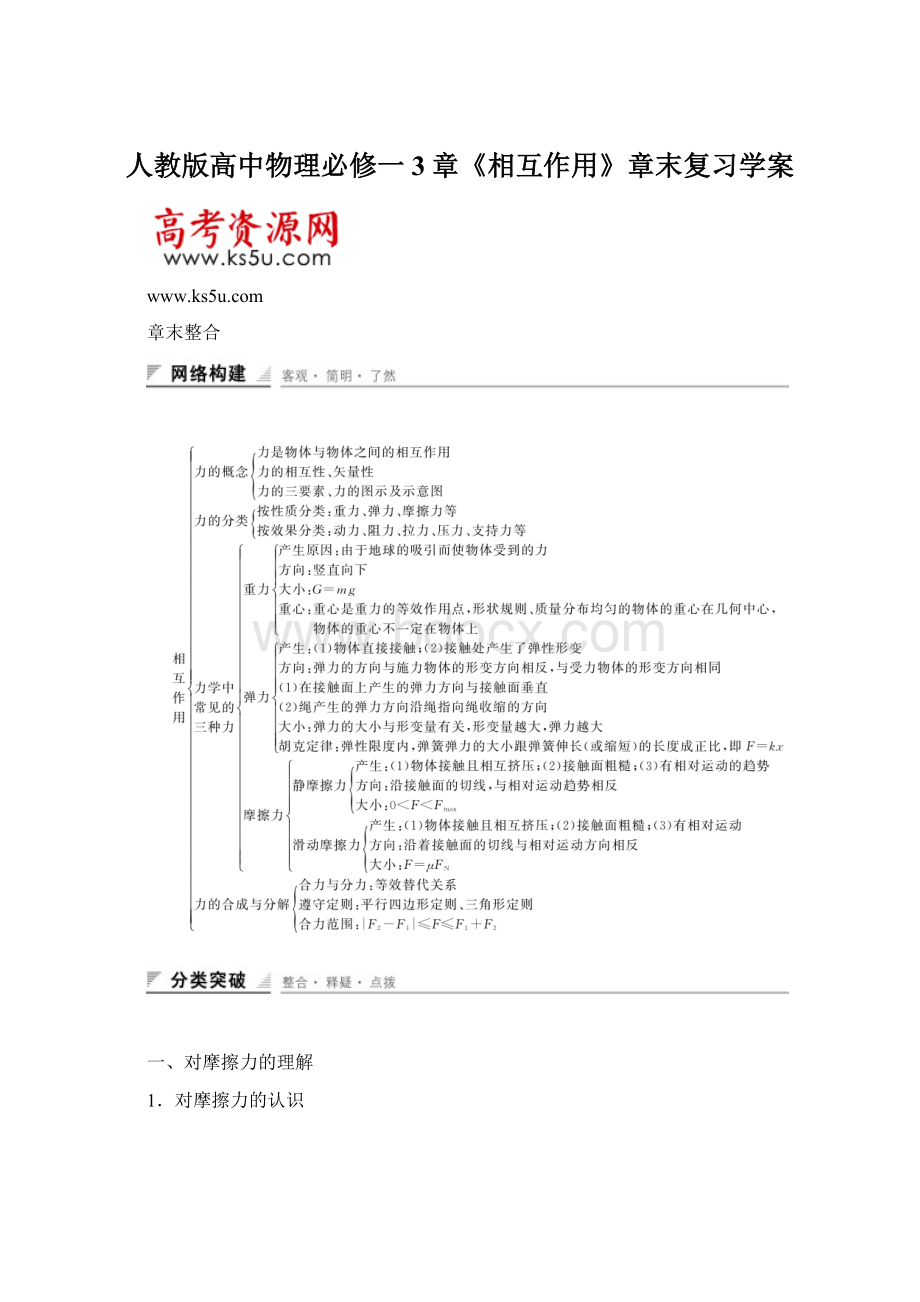 人教版高中物理必修一3章《相互作用》章末复习学案Word格式文档下载.docx_第1页