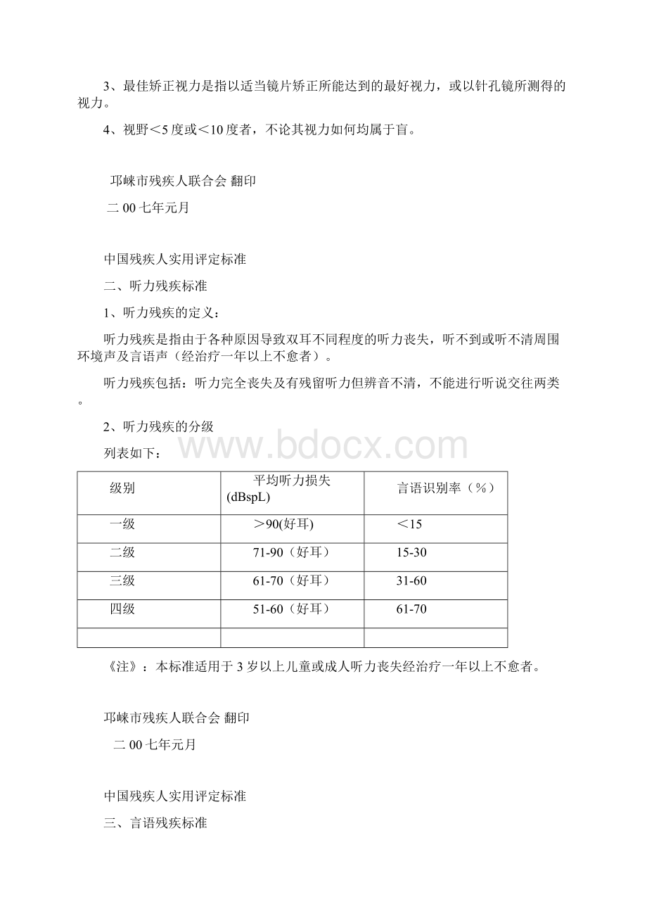 中国人残疾人使用评定标准.docx_第2页