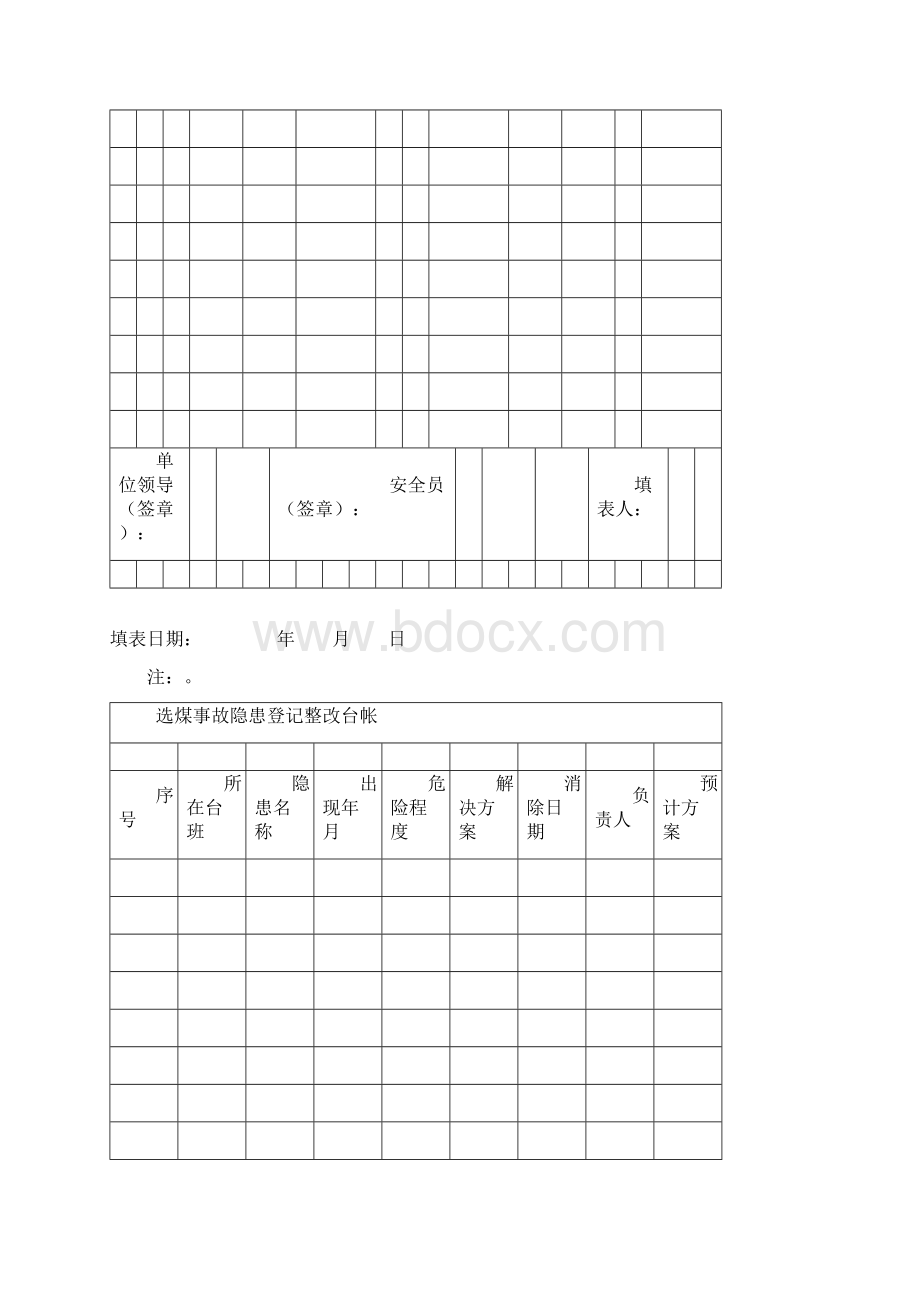 选煤车间安全生产台账.docx_第3页