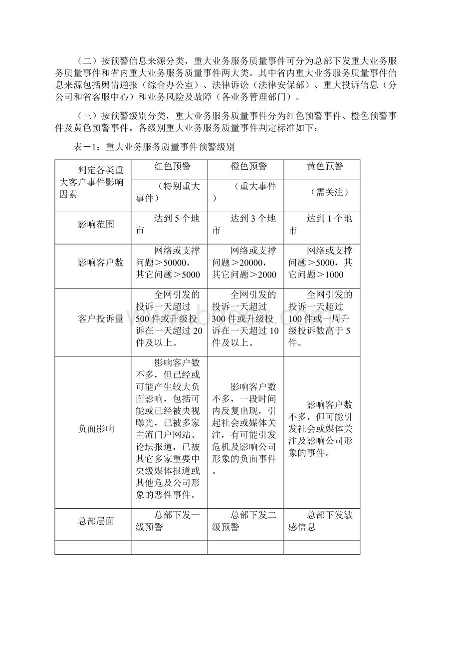 管理办法模板参照此格式.docx_第2页