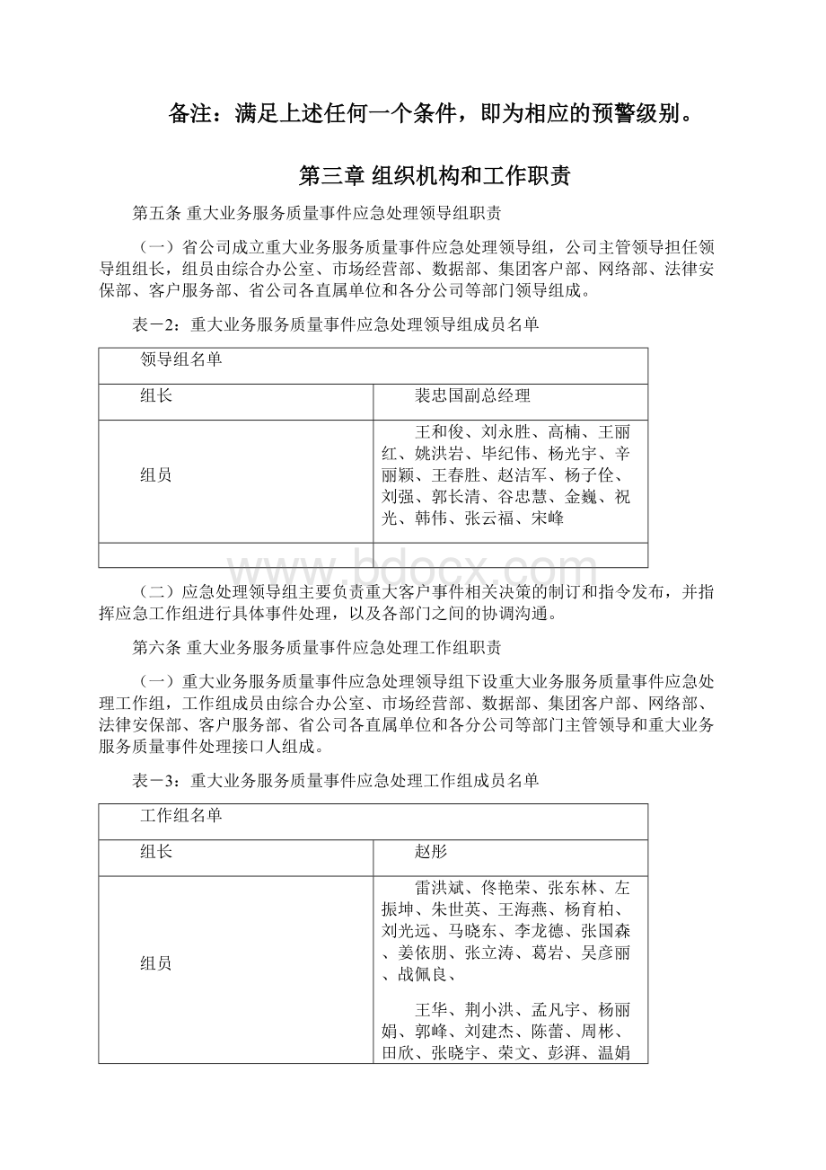 管理办法模板参照此格式.docx_第3页