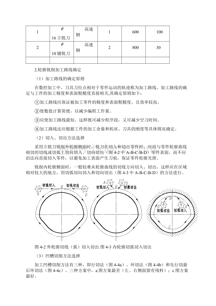 轮廓型腔的铣削加工.docx_第2页