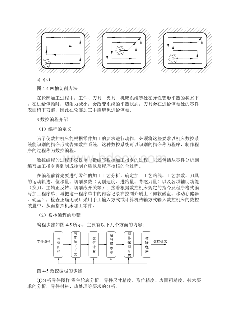 轮廓型腔的铣削加工.docx_第3页