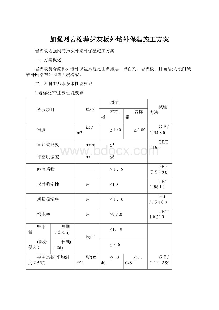 加强网岩棉薄抹灰板外墙外保温施工方案.docx