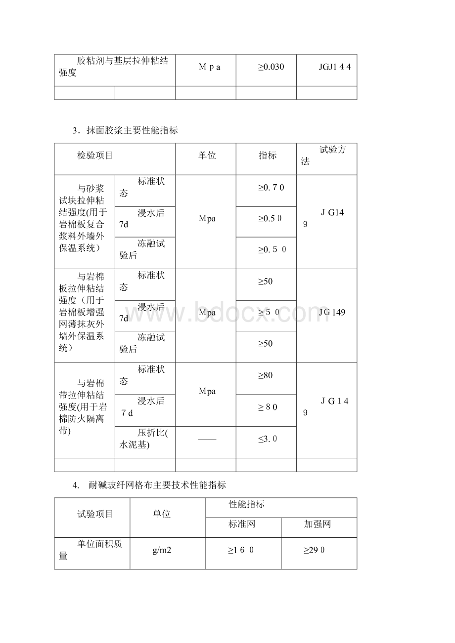 加强网岩棉薄抹灰板外墙外保温施工方案.docx_第3页