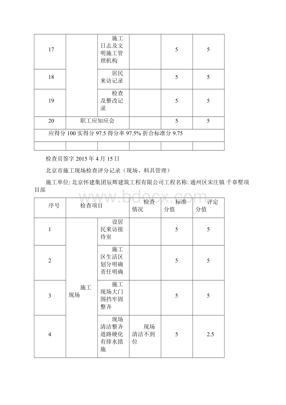 北京施工现场检查评分记录现场料具管理Word文件下载.docx_第3页