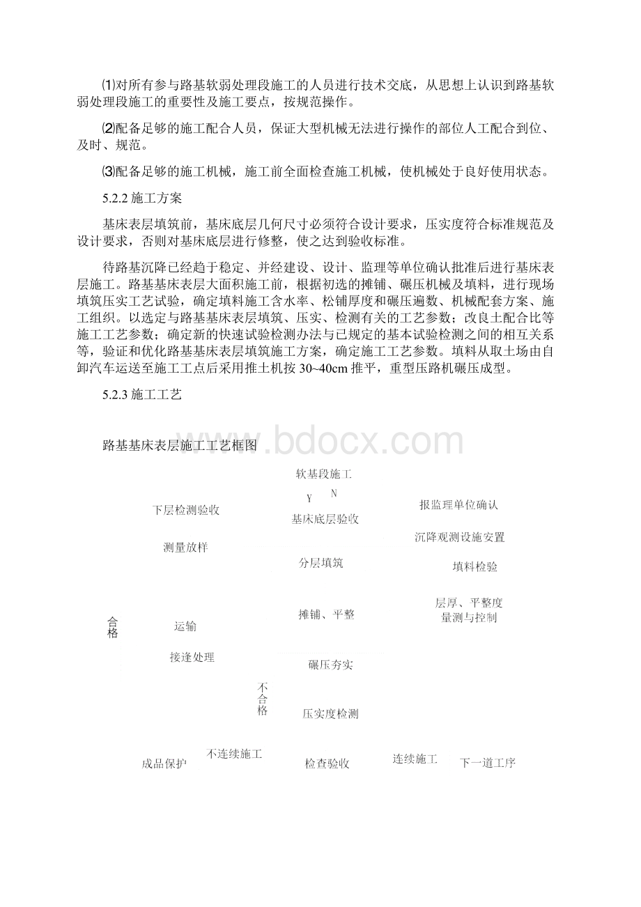 路基软基处理专项施工方案.docx_第3页