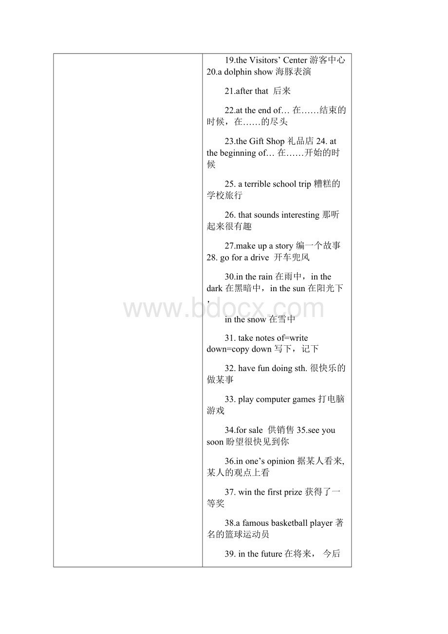 中考英语复习课本知识整理八年级上Unit8.docx_第2页