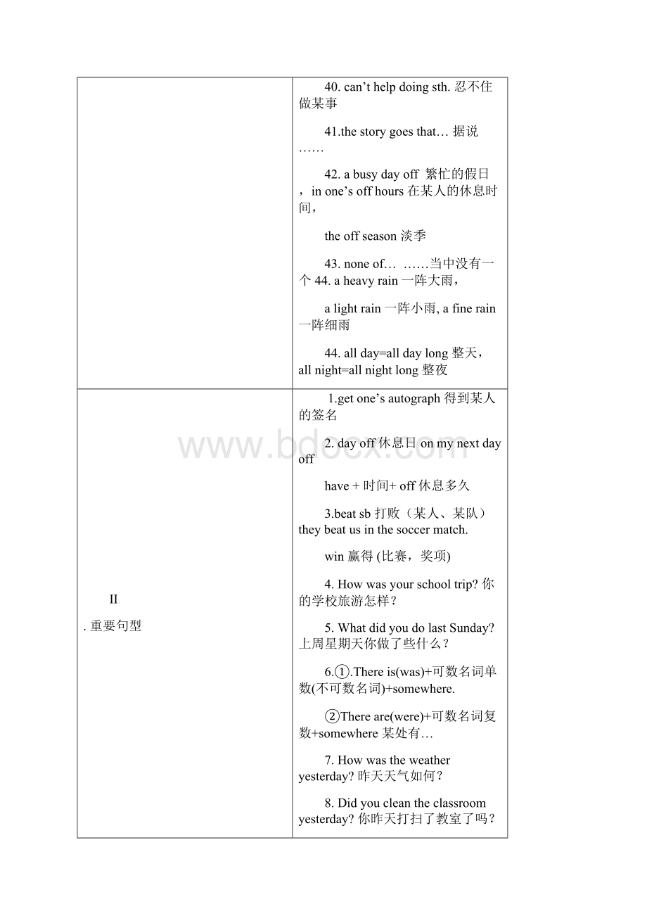 中考英语复习课本知识整理八年级上Unit8.docx_第3页