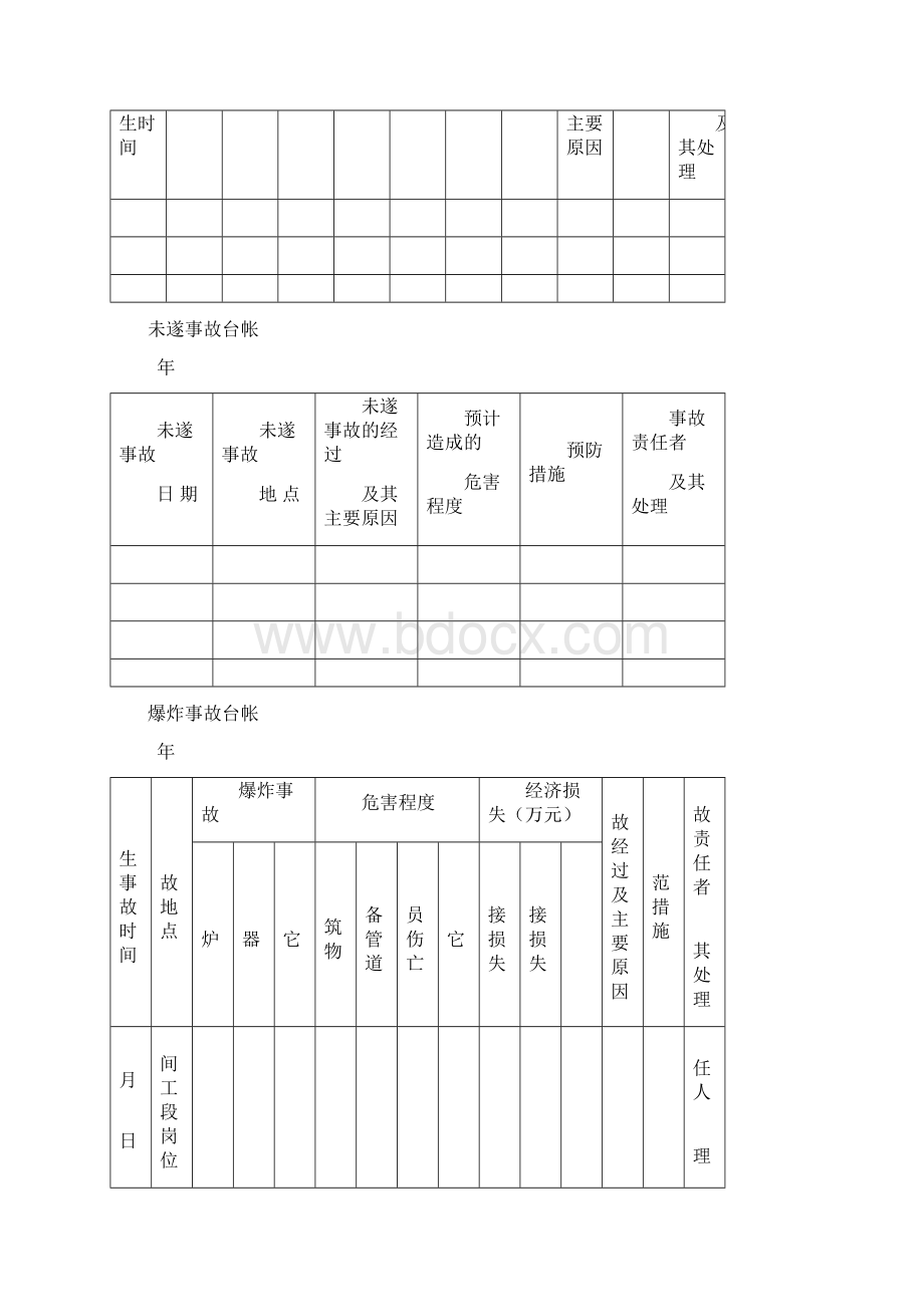 事故台账模板Word文档格式.docx_第2页