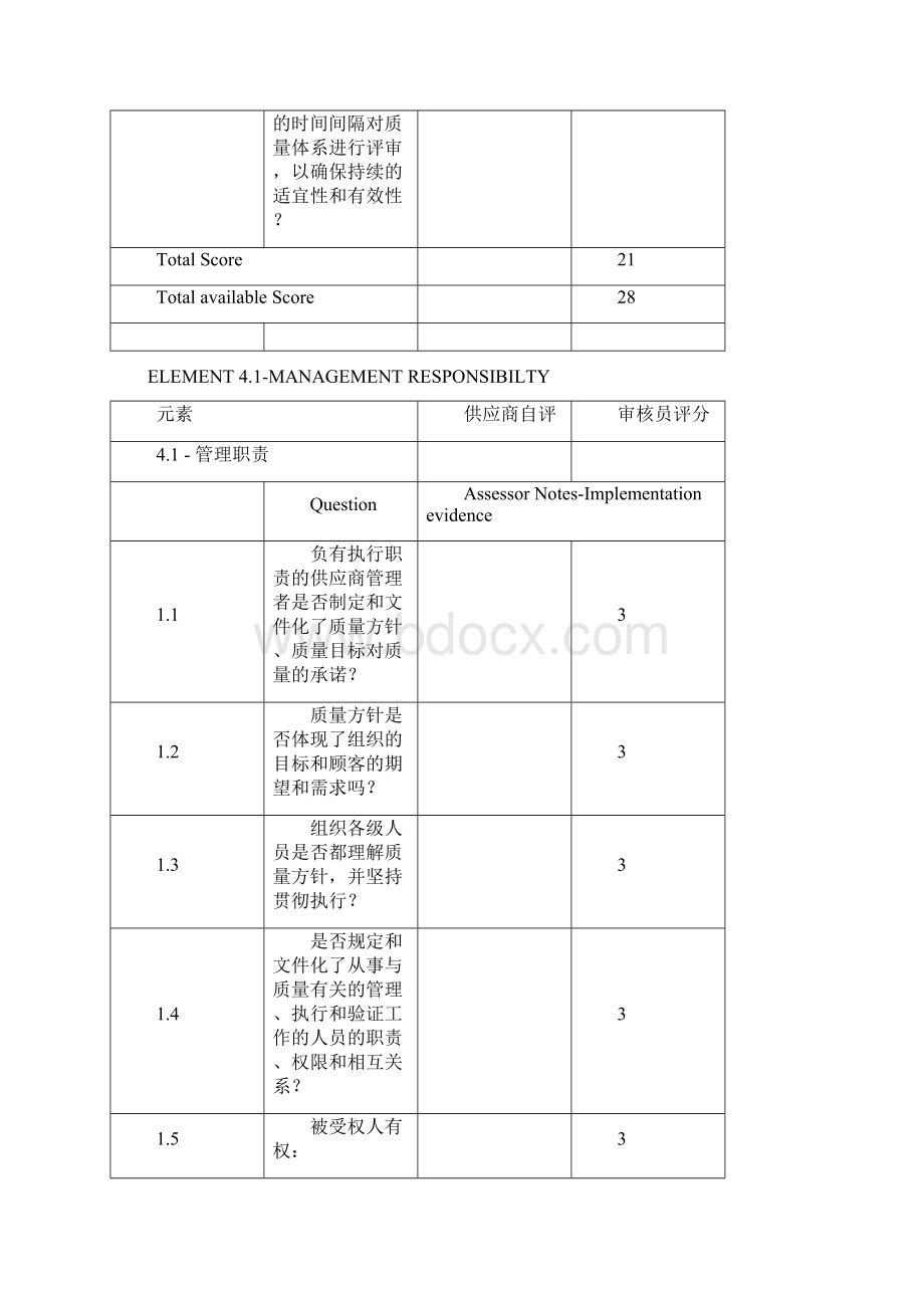 供应商评分标准.docx_第3页