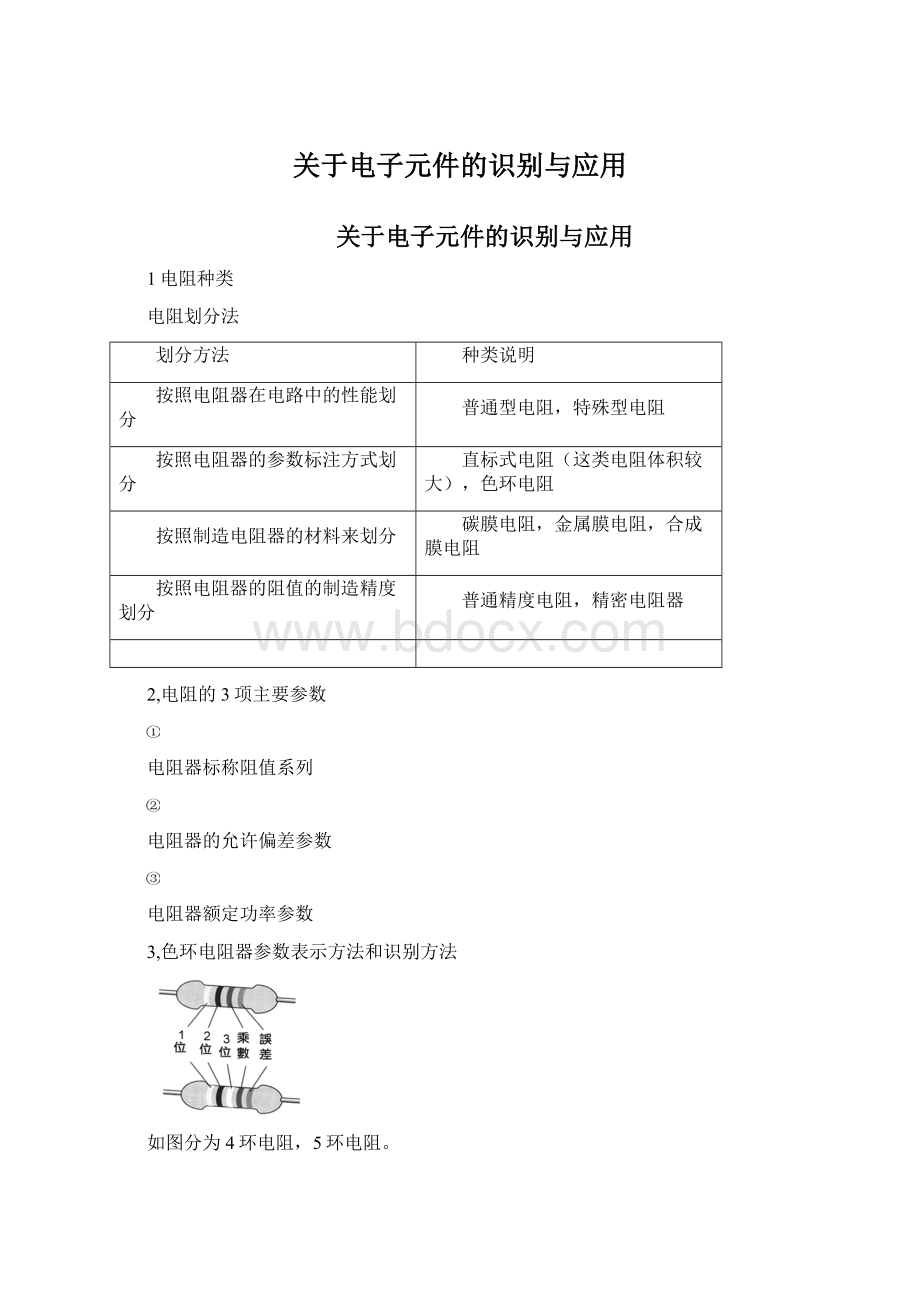 关于电子元件的识别与应用Word文档格式.docx_第1页