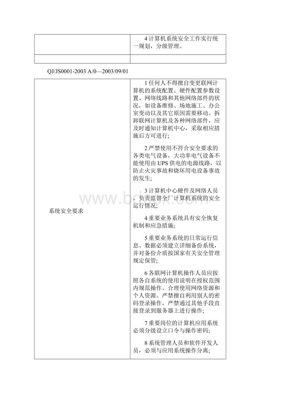 卷烟厂计算机系统管理办法Word文档下载推荐.docx_第3页