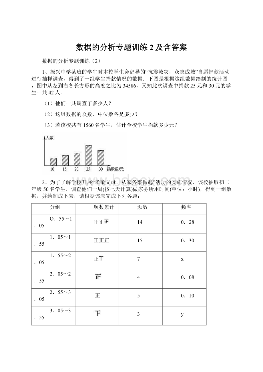 数据的分析专题训练2及含答案.docx_第1页