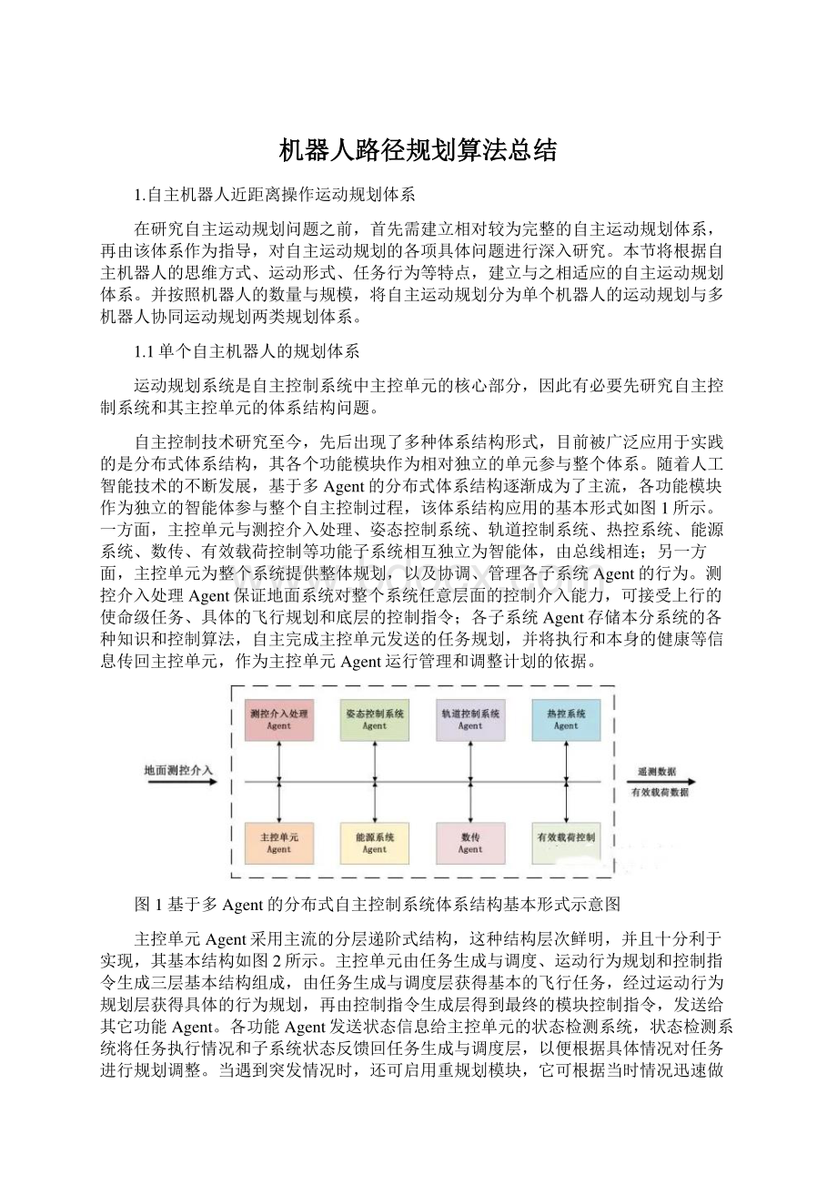 机器人路径规划算法总结.docx