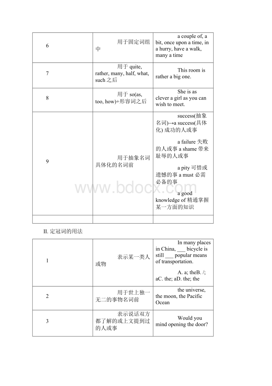 高考必考英语语法超级归纳汇总文档格式.docx_第2页