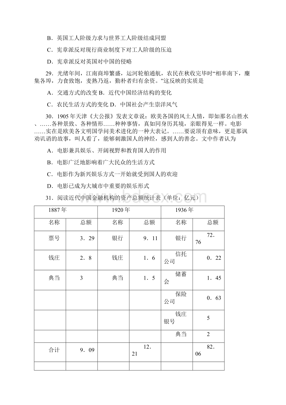 届河北省保定市高三第二次模拟考试历史试题及答案精品推荐.docx_第2页