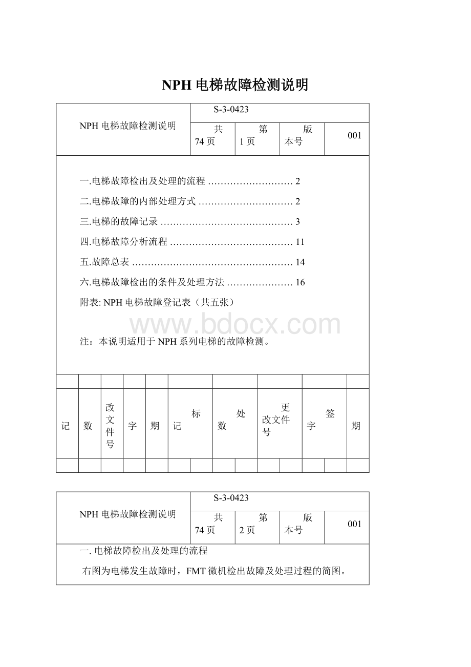 NPH电梯故障检测说明Word格式.docx_第1页