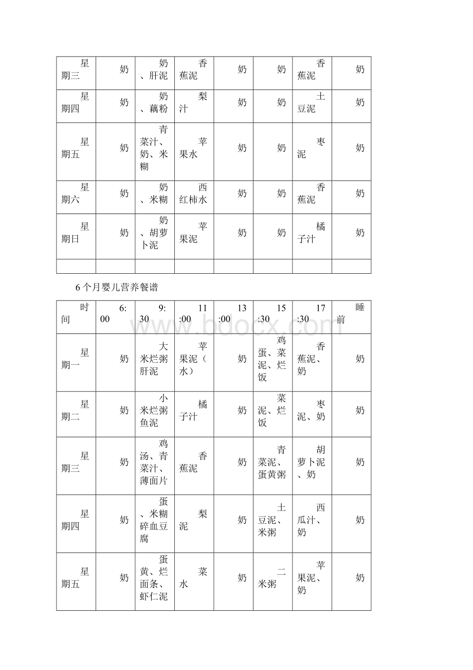 幼儿营养餐谱大全.docx_第3页