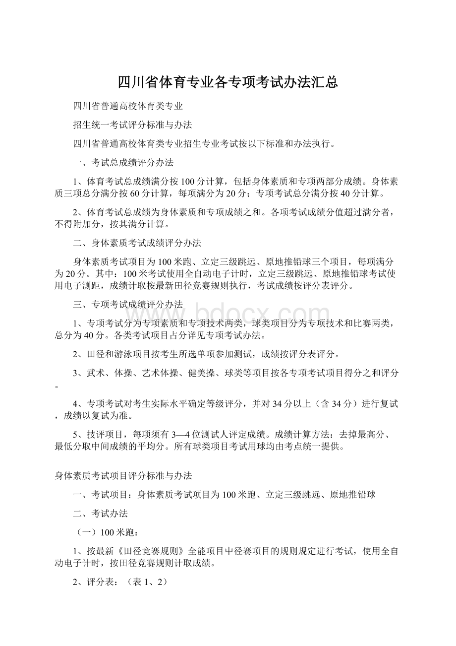 四川省体育专业各专项考试办法汇总.docx_第1页