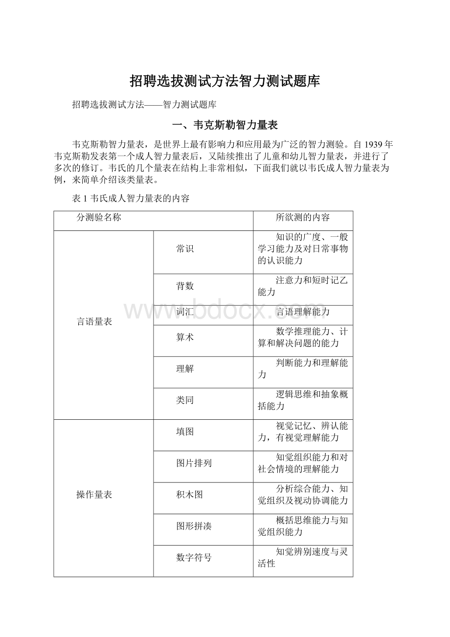 招聘选拔测试方法智力测试题库Word格式.docx_第1页